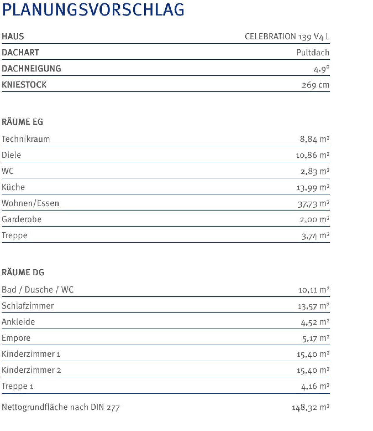 -DHH-Schicker Neubau mit viel Platz von deutschlands beliebtesten Fertighausanbieter BIEN ZENKER inkl. Baugrundstück