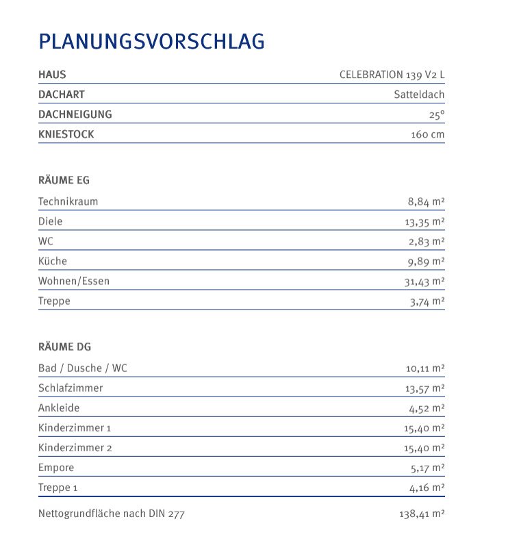 Hier ein NEUBAU mit WOW-Effekt aus dem Hause Bien Zenker inkl. Grundstück