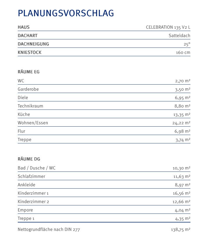 DHH-Gemeinsam statt einsam! - DHH in ruhigem Wohngebiet inkl. Baugrundstück